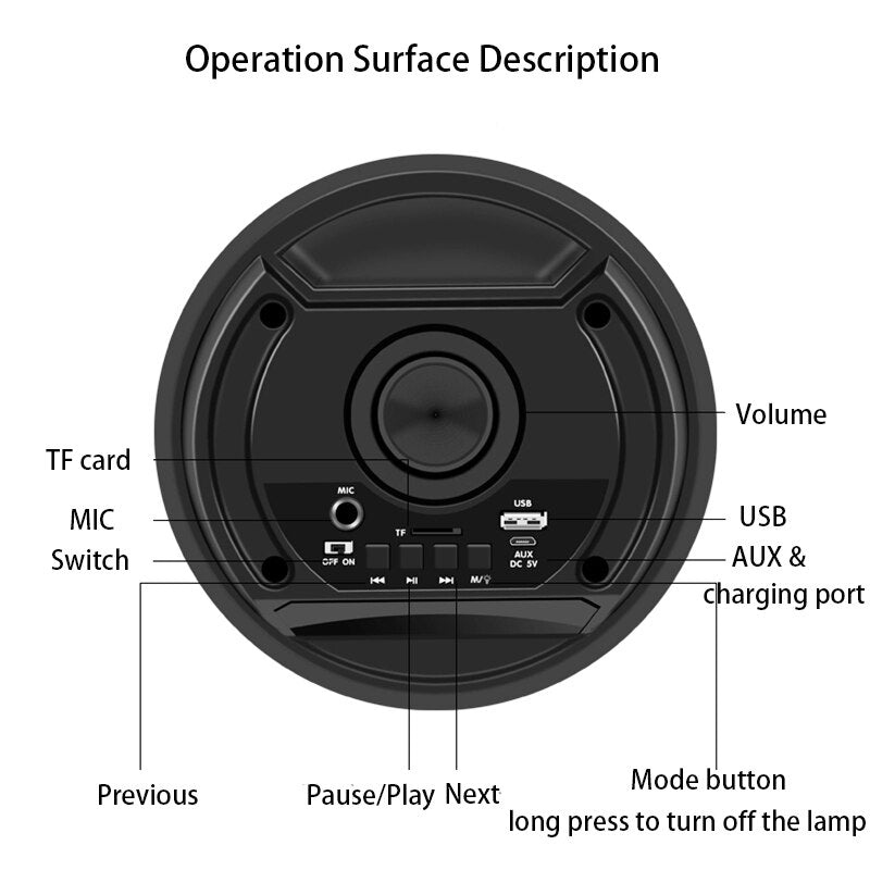 Haut-parleur Bluetooth sans fil