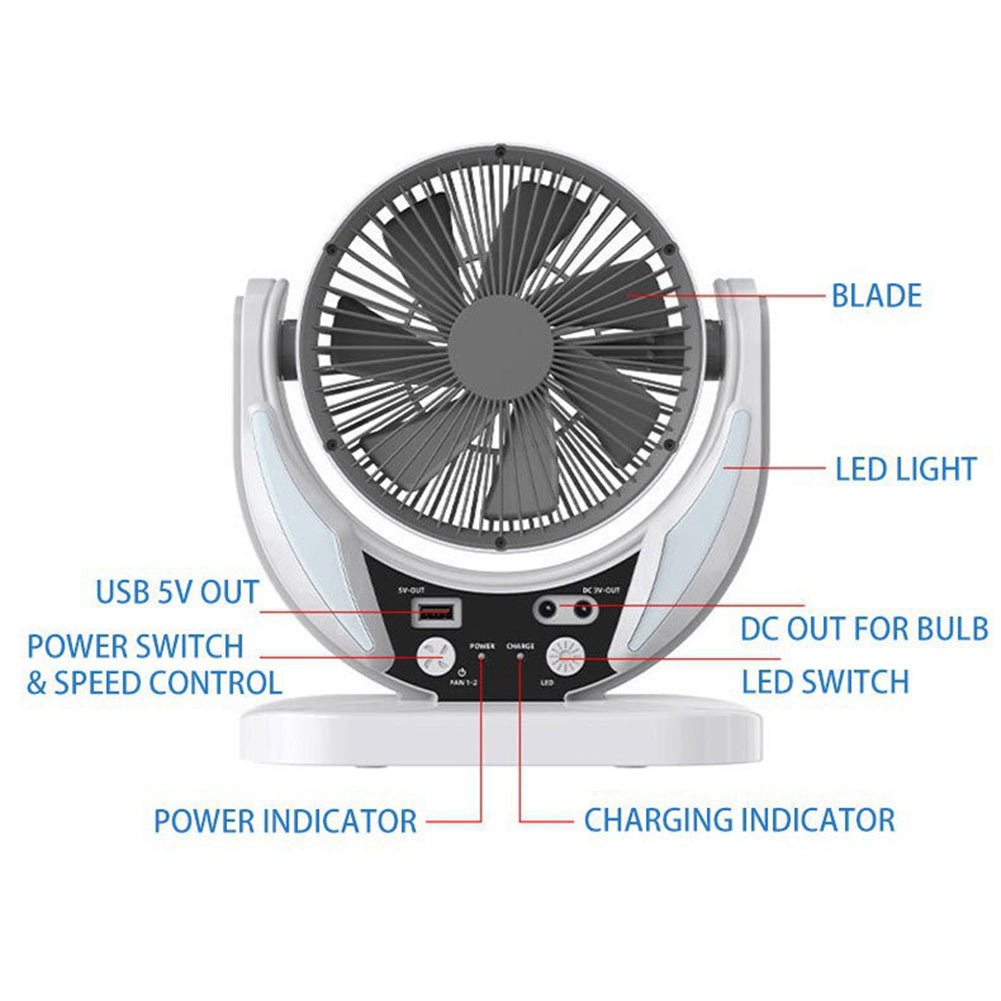 Ventilateur de table