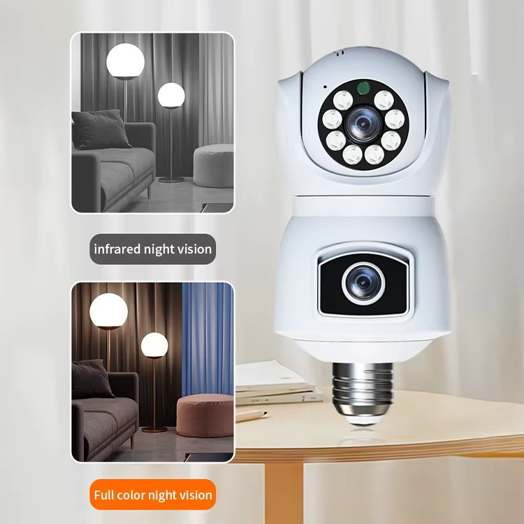 Caméra de Surveillance Intelligente