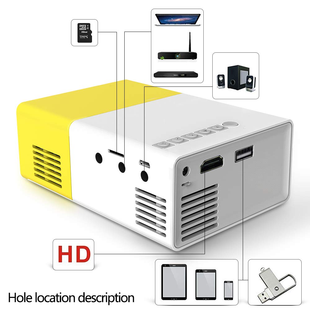 Mini Vidéoprojecteur LED Portable