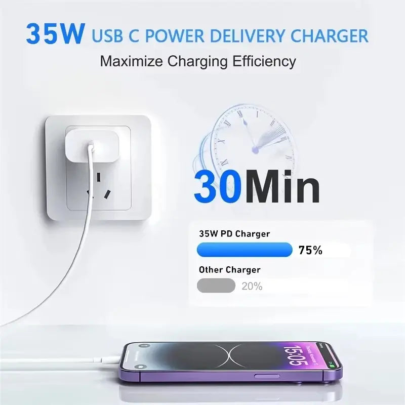 Chargeur Rapide 35 W