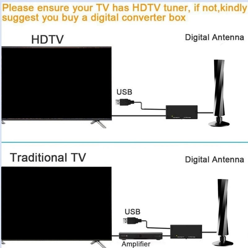 Antenne numérique longue portée pour Smart TV