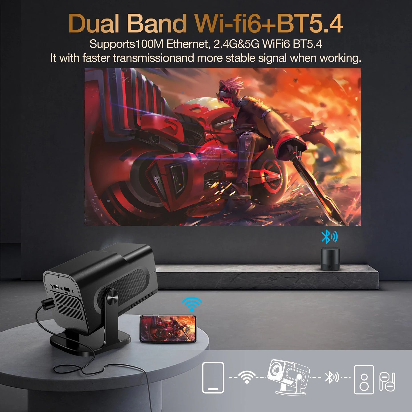 Projecteur Android Tv + jeu integré