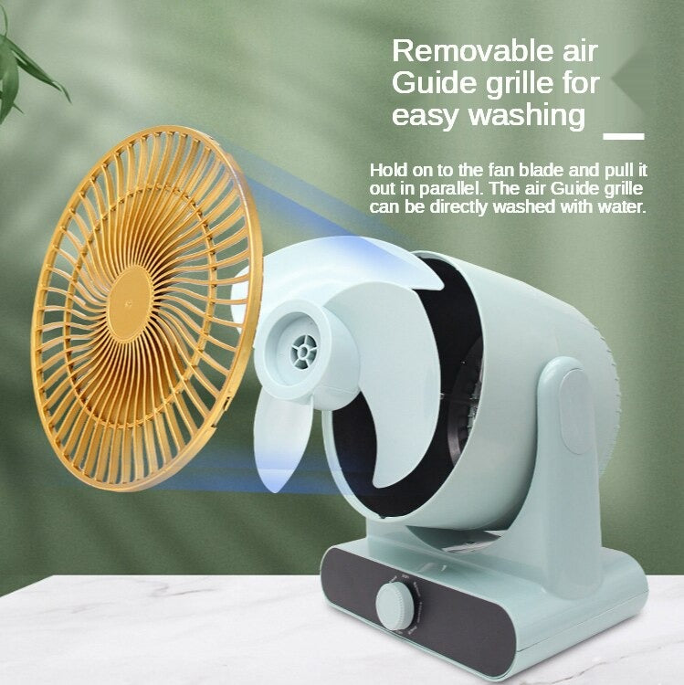 Ventilateur bureau