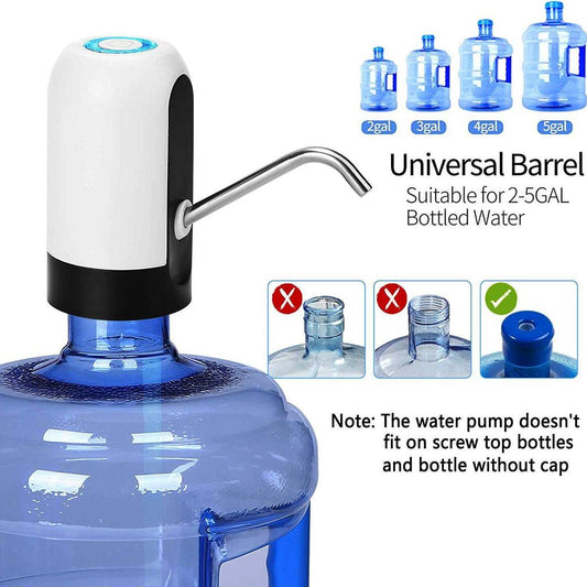 Distributeur d'eau