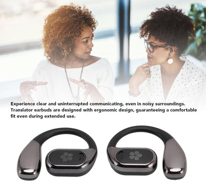 Écouteurs Bluetooth de Traduction Instantanée