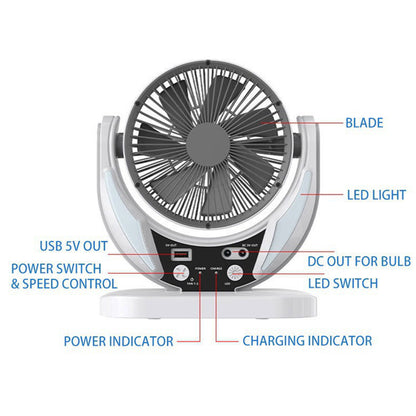 Ventilateur de table