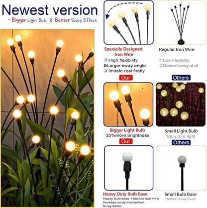 Lampes Solaires LED Extérieures