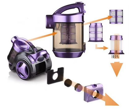 Aspirateur traîneau compact sans sac RAF 2 en 1