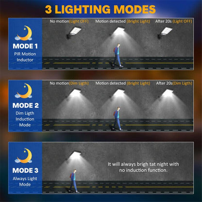 Lampes solaires extérieures