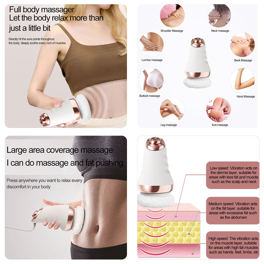 L'Allié Anti-Cellulite & Fermeté