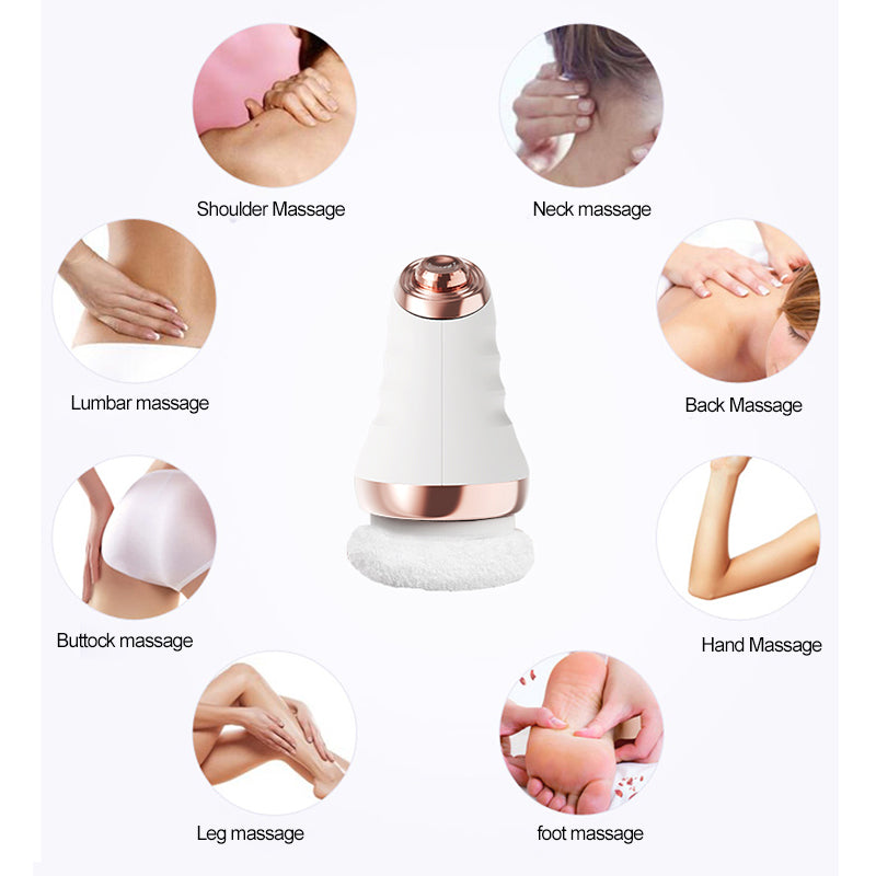 L'Allié Anti-Cellulite & Fermeté