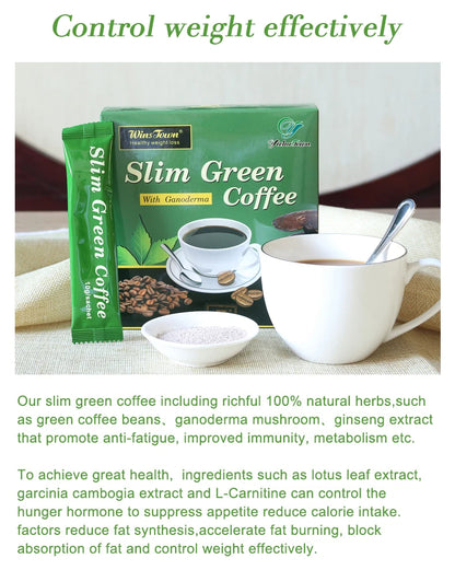 Café vert amincissant