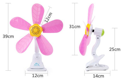 Mini ventilateur électrique