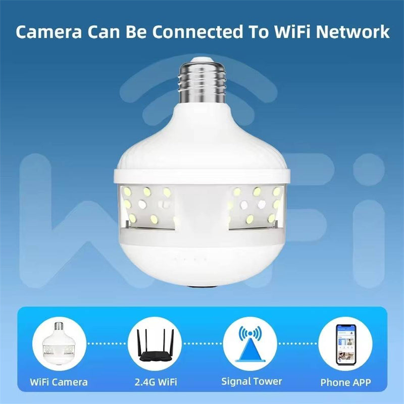 Caméra ampoule WiFi 360° !