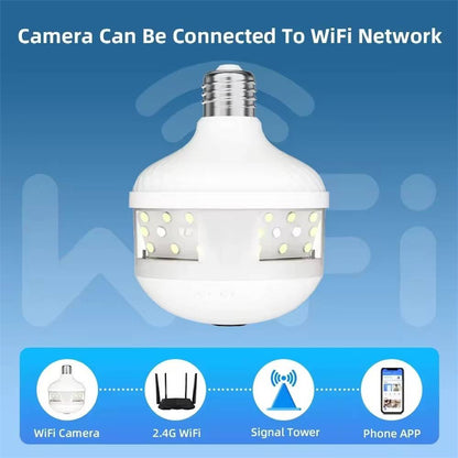 Caméra ampoule WiFi 360° !