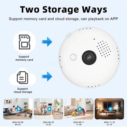 Caméra ampoule WiFi 360° !