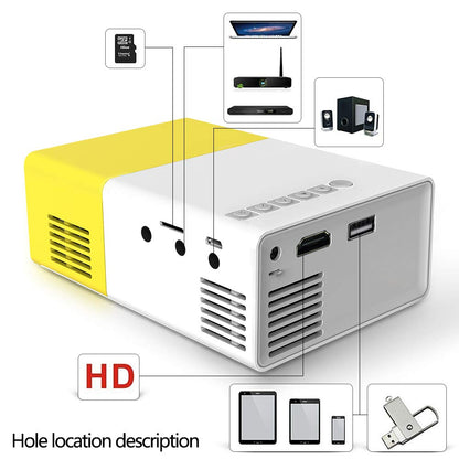 Mini Vidéoprojecteur LED Portable