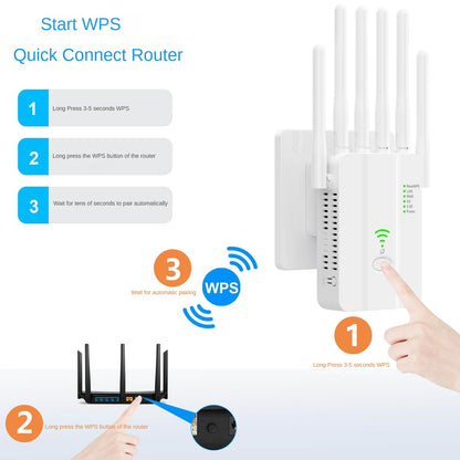 Routeur Domestique U19 – Wi-Fi 1200 Mbps