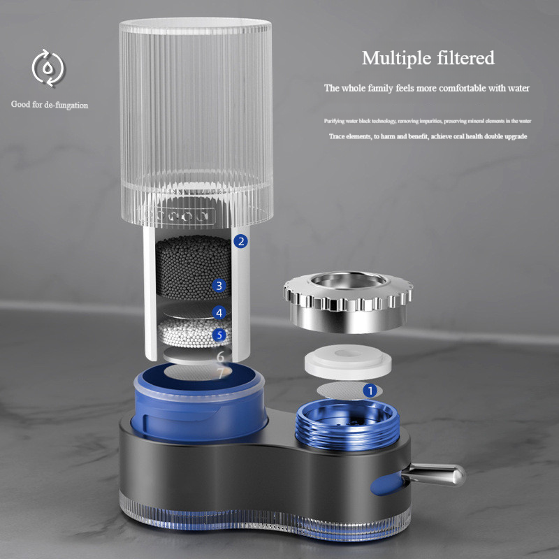 Purificateur d’Eau Domestique