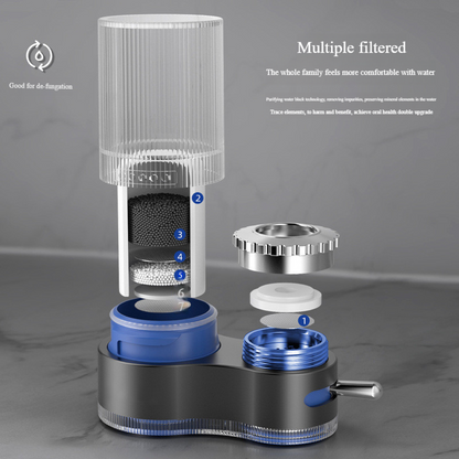 Purificateur d’Eau Domestique
