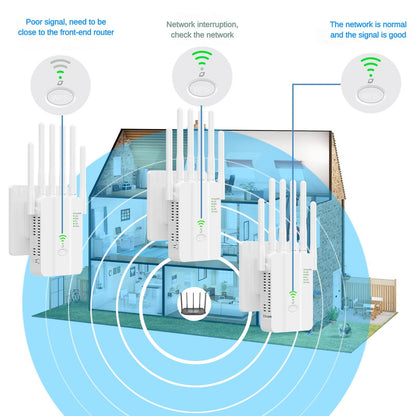 Routeur Domestique U19 – Wi-Fi 1200 Mbps