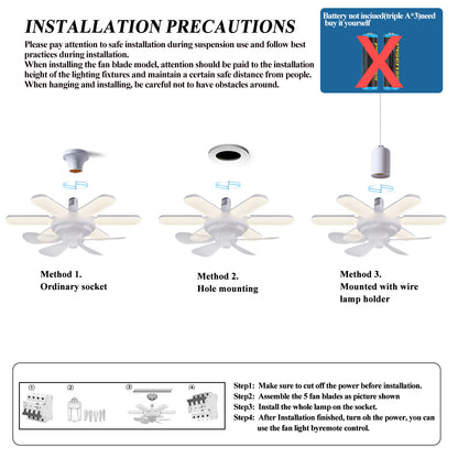 Ventilateur de plafond et une ampoule LED