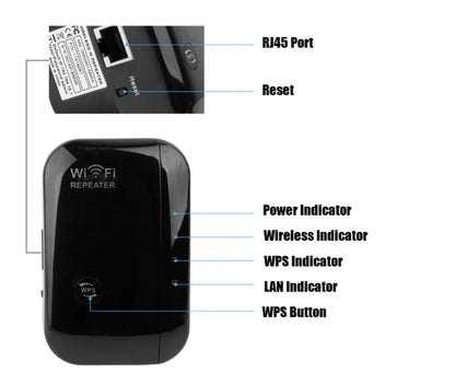 Mini répéteur Wifi