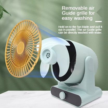 Ventilateur bureau