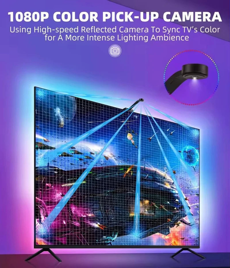 Bande de Rétroéclairage TV RGBIC