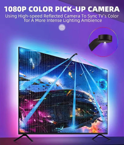 Bande de Rétroéclairage TV RGBIC